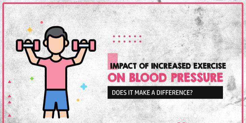 How Regular Exercise Can Impact and Improve Blood Pressure Levels: Controlling High blood Pressure Drug Free