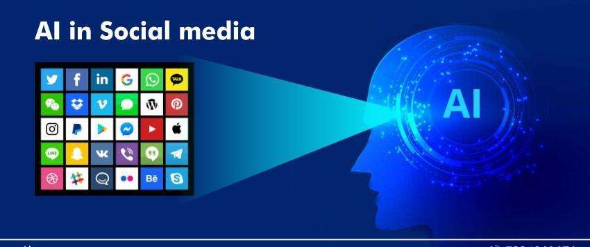 The pros/Advantages and cons/Disadvantages of using AI for social media marketing