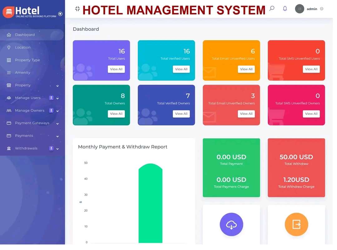 Free Hotel Management System
