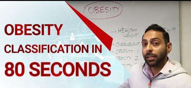 Understanding the Classes of Obesity: Causes, Risks, and Treatments