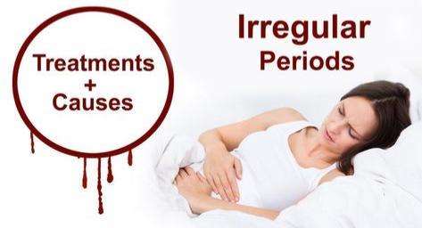 Irregular Periods (Abnormal Menstruation) : Causes, Symptoms, and Treatment Options