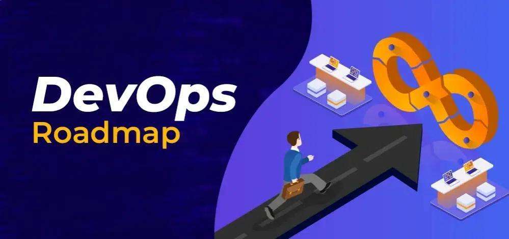 The Complete DevOps Roadmap & Career Path With Resources – Beginner to Advanced DevOps Engineer